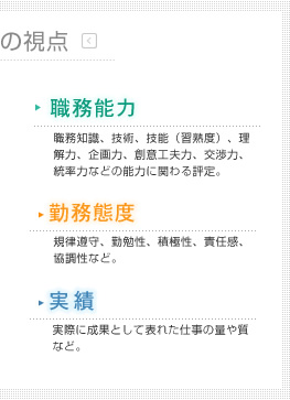 職務能力・勤務態度・実績
